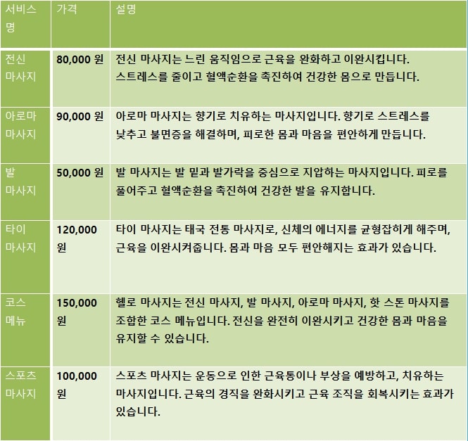 서울출장마사지table15